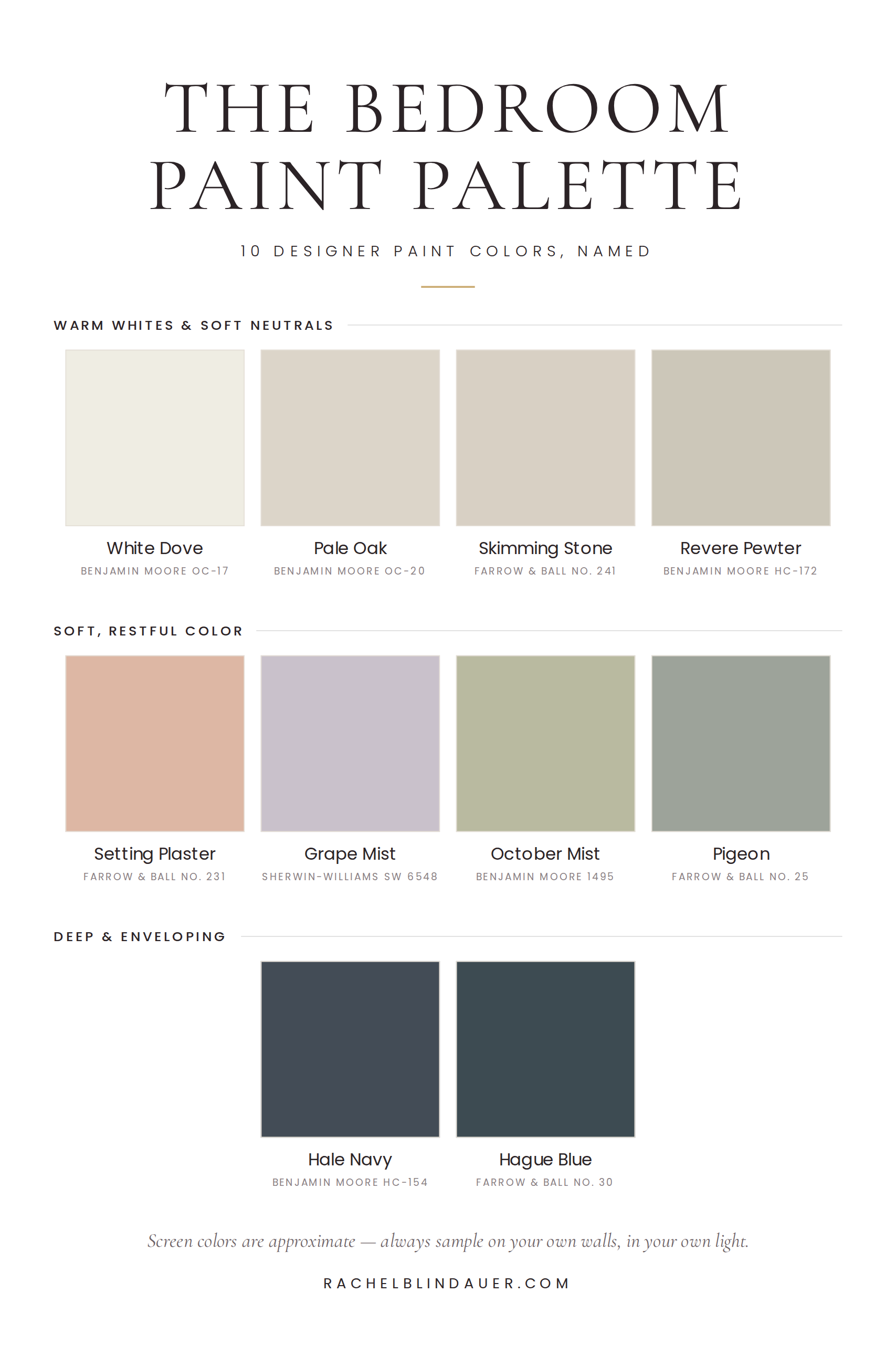 bedroom-paint-palette-white The bedroom paint palette: 10 designer paint colors named by interior designer Rachel Blindauer