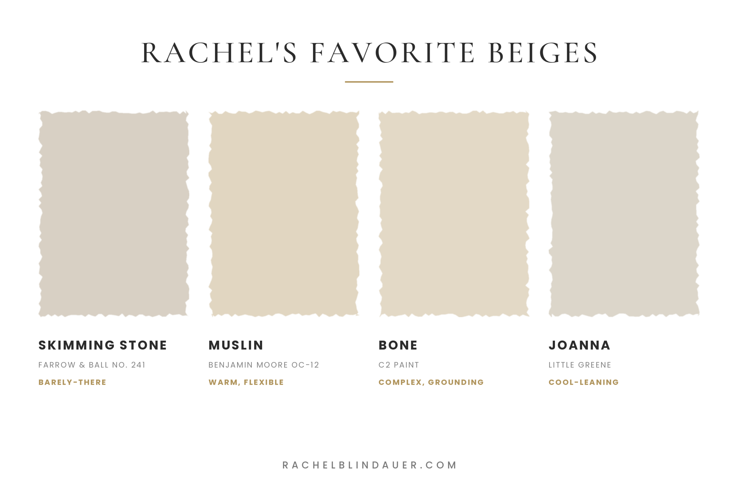 Designer favorite beige paint colors: Skimming Stone, Muslin, Bone and Joanna